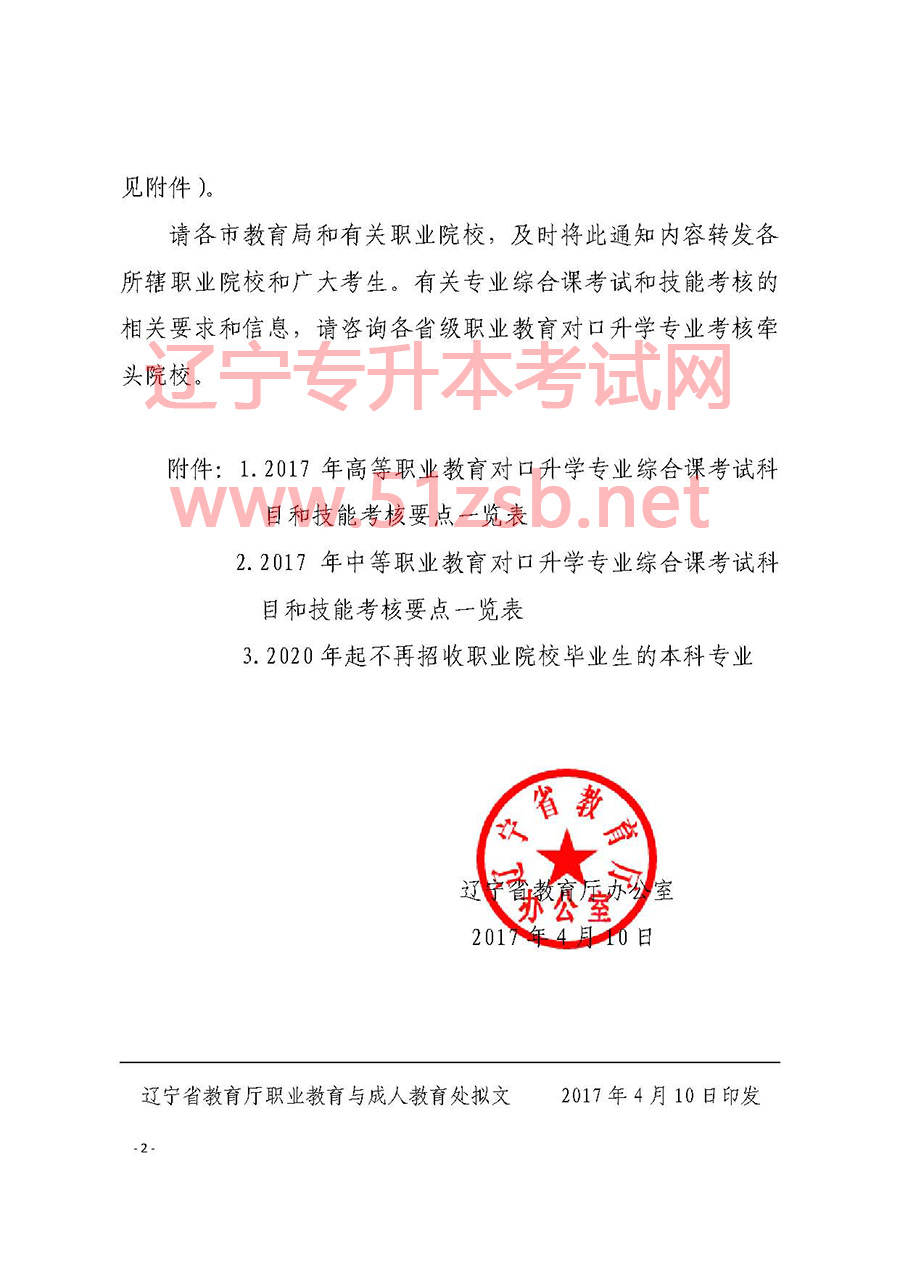 2020年辽宁专升本不招生的专业