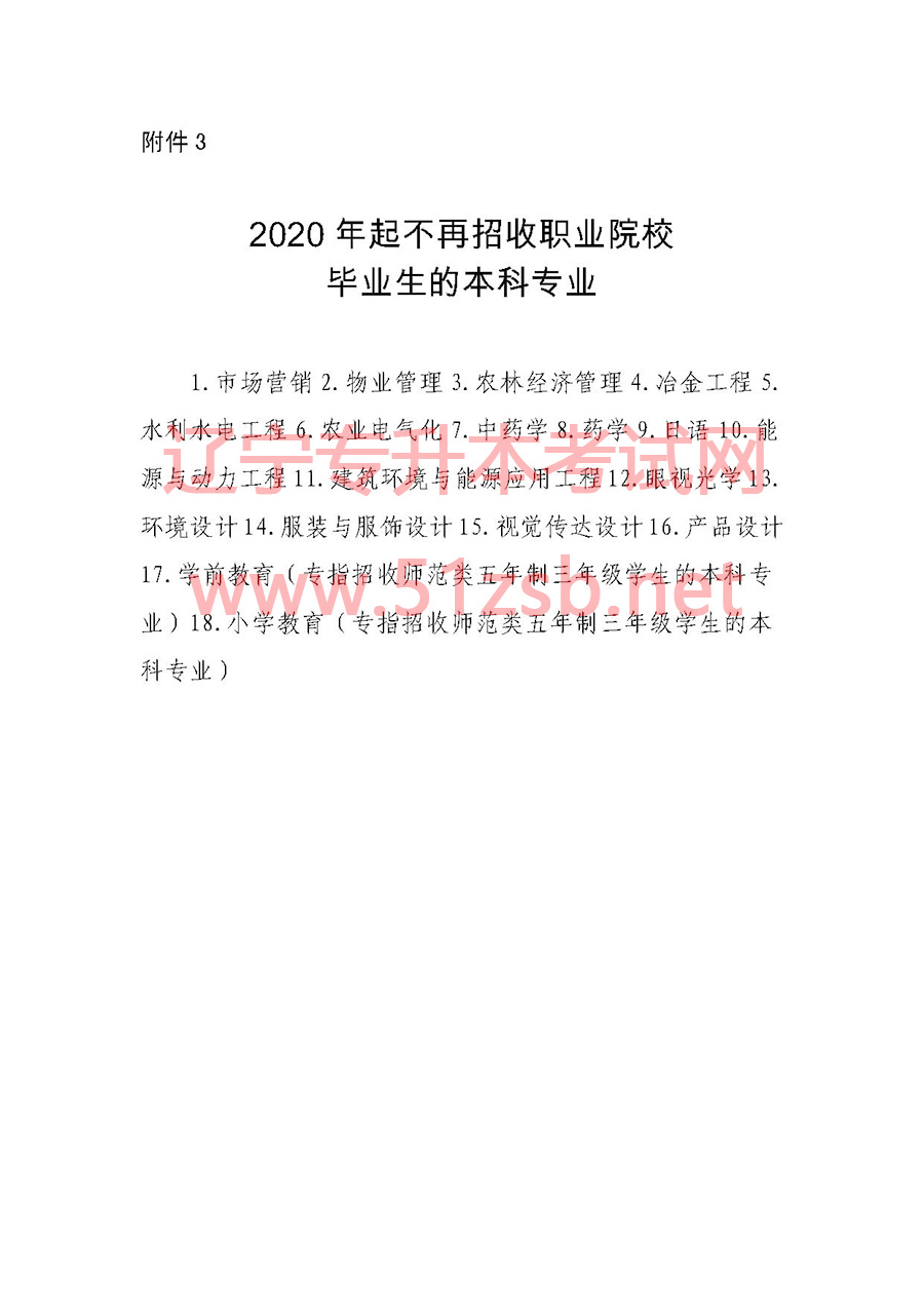 2020年辽宁专升本不招生的专业