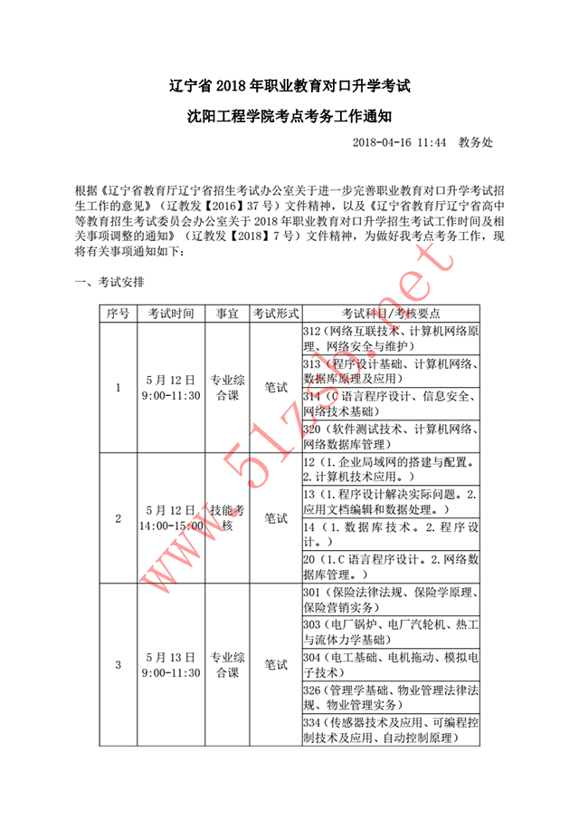 2018年辽宁专升本沈阳工程学院考试安排