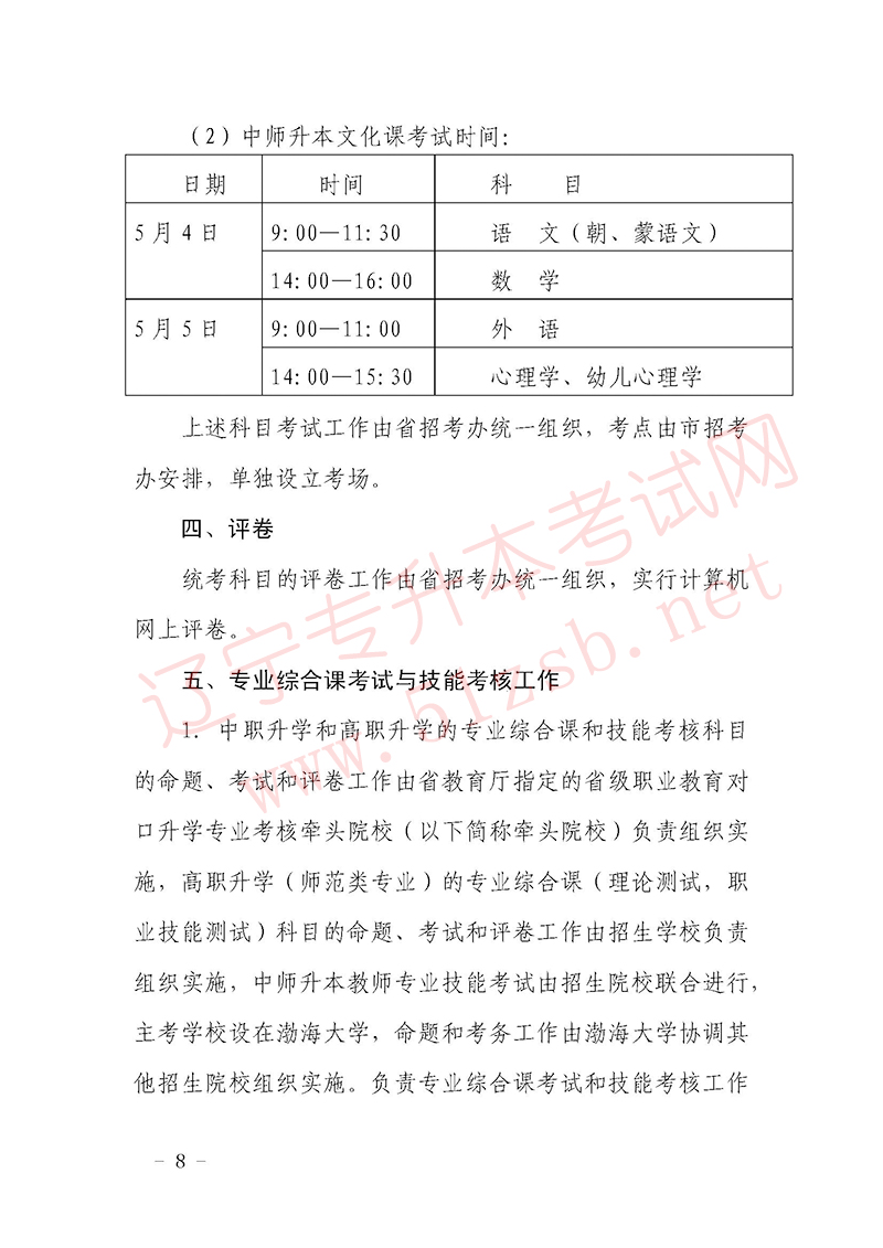 2019年辽宁专升本招生考试工作实施办法