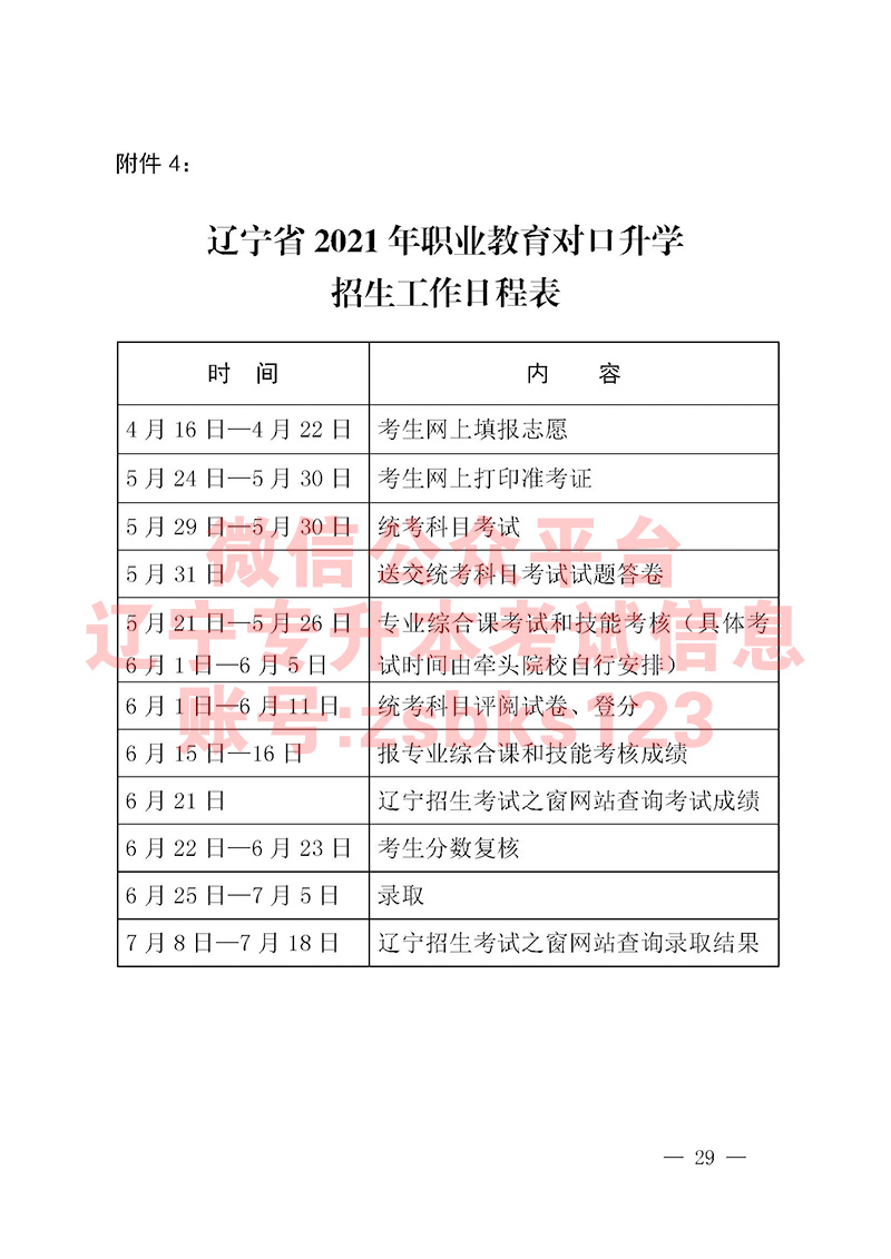 2021年辽宁专升招生工作日程表