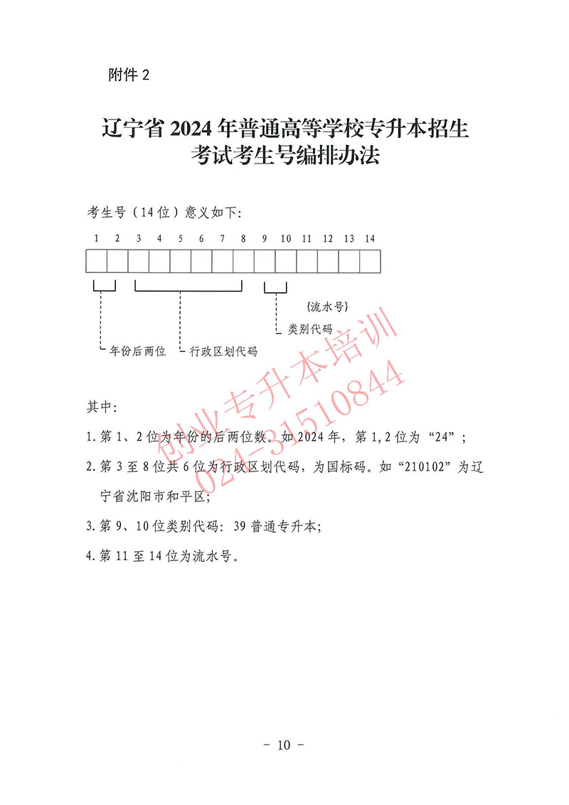 2024年辽宁专升本考试报名时间