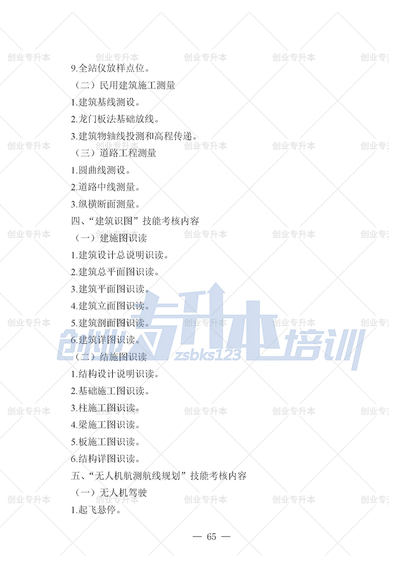 2025年辽宁专升本测绘组考试大纲