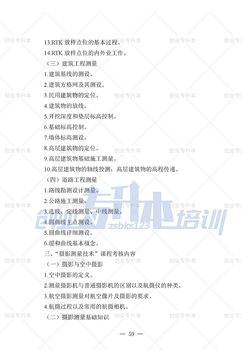 2025年辽宁专升本测绘组考试大纲