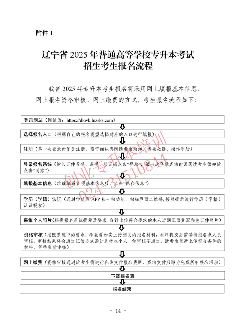 2025年辽宁专升本考试招生工作实施办法